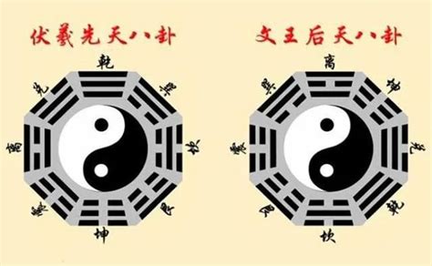 先天八字